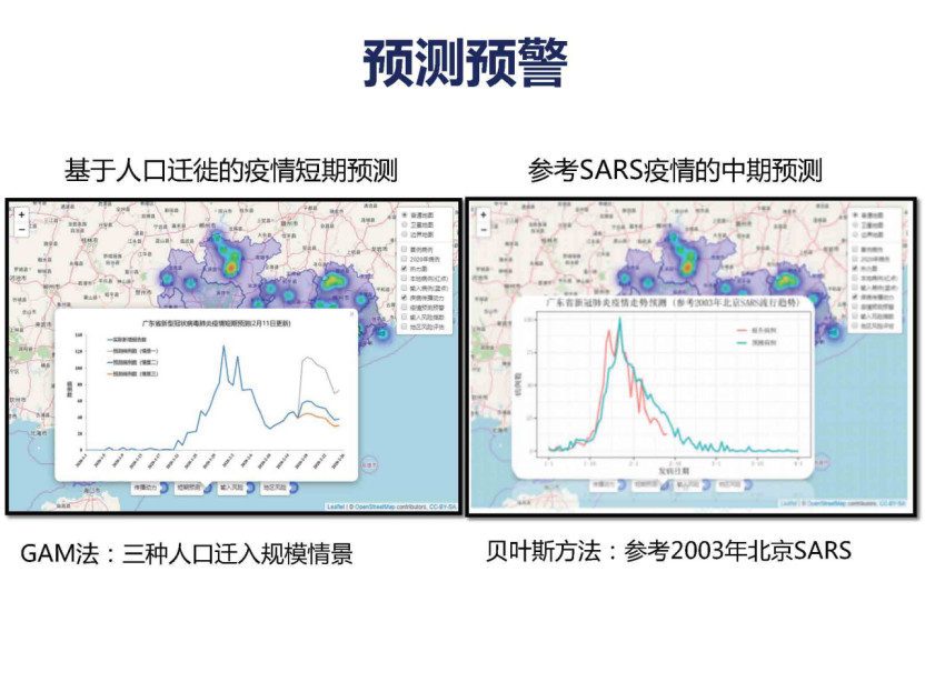 预测预警_副本.jpg